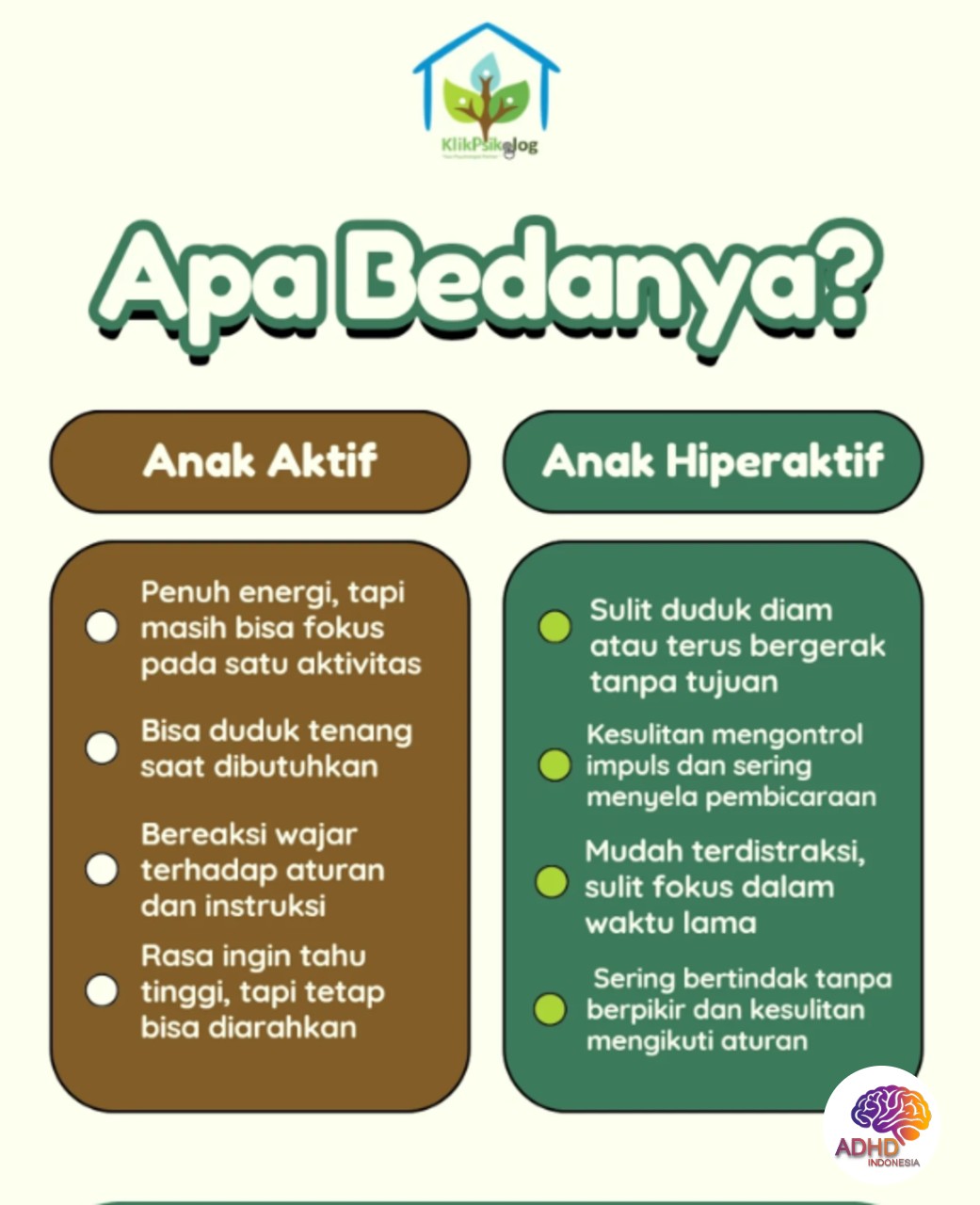 Perbedaan Anak Aktif dan ADHD yang Perlu Dipahami di Kabupaten Sidenreng Rappang